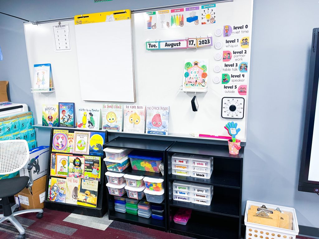 Classroom Reveal!  Classroom reveal, Anchor charts, Classroom organisation