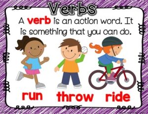 Grammar Anchor Charts - Saddle Up for 2nd Grade
