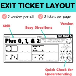 Addition and Subtraction Exit Tickets for 2nd Grade Math