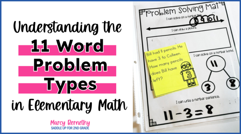 Understanding the 11 Word Problem Types in Elementary Math