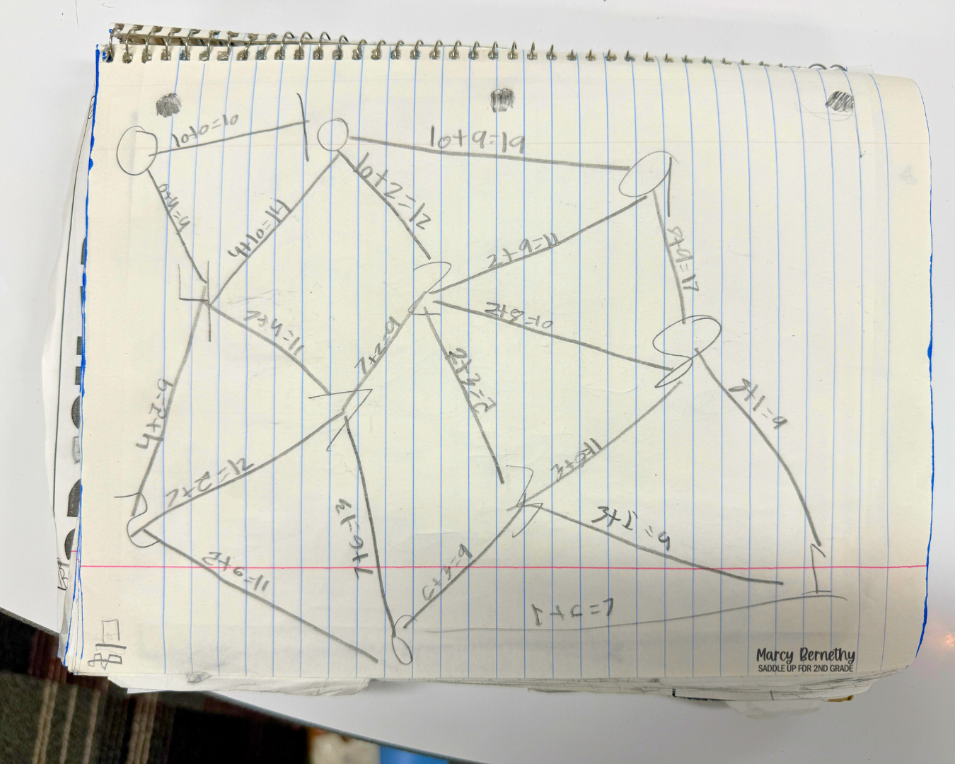 Brilliant No Prep Math Fact Sheets Addition & Subtraction Practice
