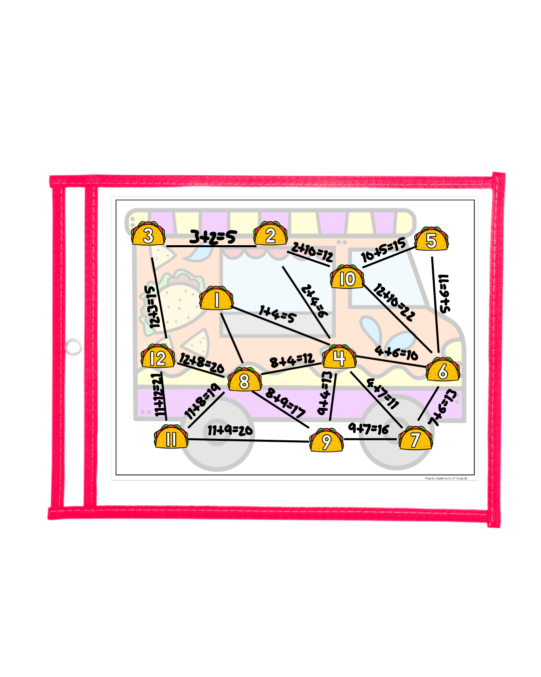 Brilliant No Prep Math Fact Sheets Addition & Subtraction Practice