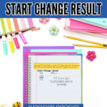 Start Change Result Problem Solving Strategy