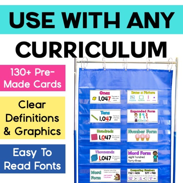 2ndGradeMathWordWallVocabularyCardsPosters2 2nd Grade Math Word Wall Vocabulary Cards and Posters