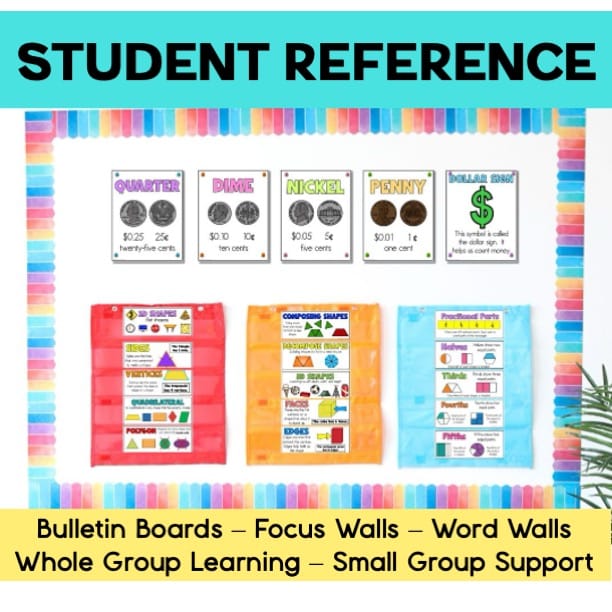 2ndGradeMathWordWallVocabularyCardsPosters4 2nd Grade Math Word Wall Vocabulary Cards and Posters