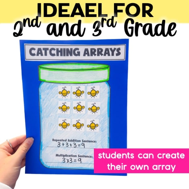 Multiplication Arrays Craft Activity for 2nd and 3rd Grade - Saddle Up ...