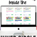 differentiated math instruction inside the Inner Circle